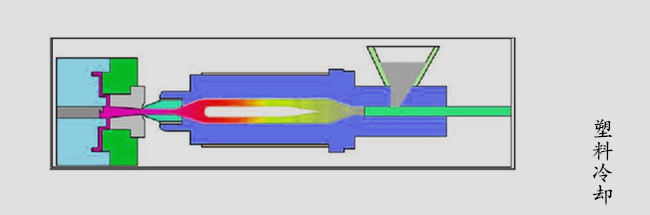 塑料冷卻